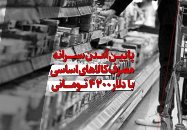 فیلم، چرا مرغ و گوشت از سفره مردم پر کشید؟ ، ارز 4200 تومانی فیلم، چرا مرغ و گوشت از سفره مردم پر کشید؟ ، ارز 4200 تومانی کم اثر در سفره های مردم