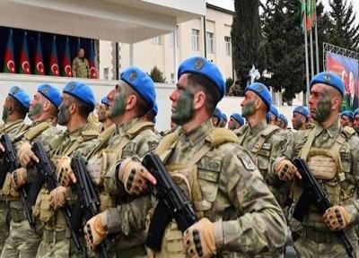 دستور علی اف؛ انطباق ارتش جمهوری آذربایجان با استاندارد های رزمی ترکیه